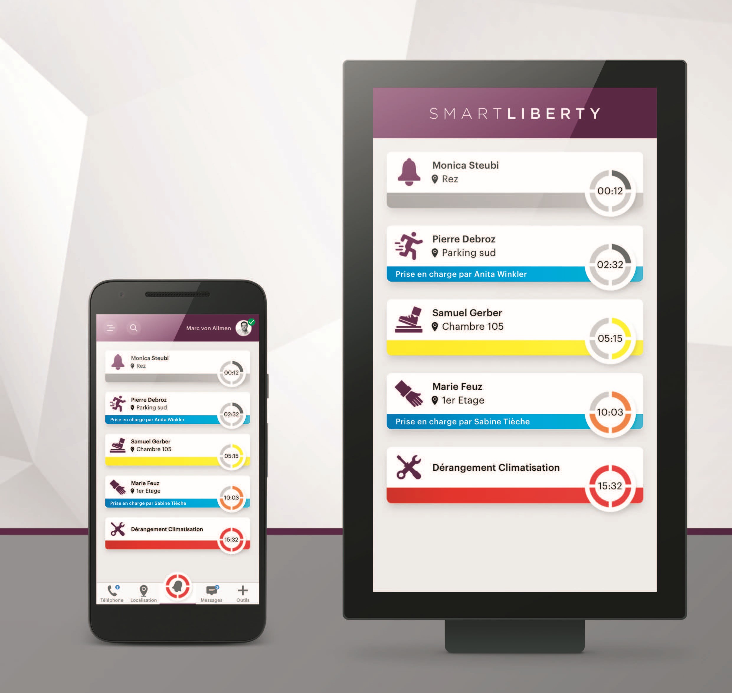 SmartLiberty – gestion des alarmes